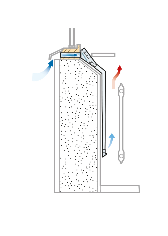Easy-Vent,Flexi-SVK sned inkl. filter hxb=460 mm